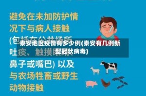 泰安地区疫情有多少例(泰安有几例新型冠状病毒)