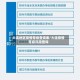大连地区疫情等级查询表/大连疫情等级风险查询