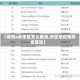 【疫情a类地区怎么查询,所在地疫情等级查询】