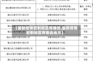 【最新疫情管制地区有哪些,最新疫情管制地区有哪些地方】