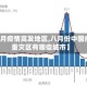 【八月疫情高发地区,八月份中国疫情重灾区有哪些城市】