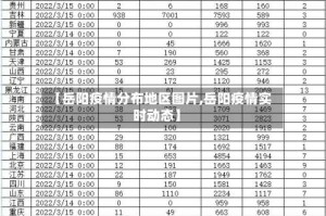 【岳阳疫情分布地区图片,岳阳疫情实时动态】