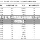 疫情南北方分布地区(疫情南北方分布地区)
