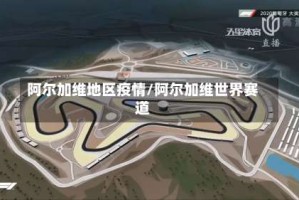 阿尔加维地区疫情/阿尔加维世界赛道