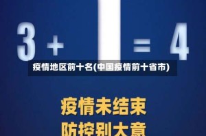疫情地区前十名(中国疫情前十省市)