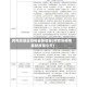 阿克苏地区疫情最新情报(阿克苏疫情最新政策今天)