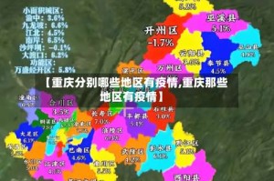 【重庆分别哪些地区有疫情,重庆那些地区有疫情】