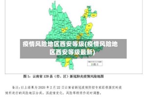 疫情风险地区西安等级(疫情风险地区西安等级最新)
