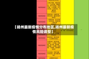 【扬州最新疫情分布地区,扬州最新疫情风险调整】