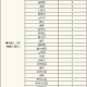 “31省区市新增12例确诊均为境外输入” 31省新增确诊11例均为境外输入？