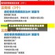 怎么查疫情风险等级地区(怎么查疫情风险等级地区名单)