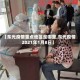 【东光疫情重点地区是哪里,东光疫情2021年1月8日】