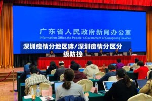 深圳疫情分地区嘛/深圳疫情分区分级防控