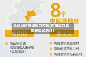 风险地区查询周口疫情(河南周口风险等级区划分)