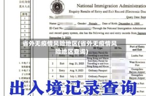 省外无疫情风险地区(省外无疫情风险地区查询)