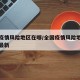 全国疫情风险地区在哪/全国疫情风险地区分类表最新