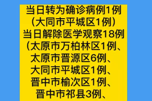 西安增1例本土确诊系外省来陕人员,西安疫情外省人员最新消息