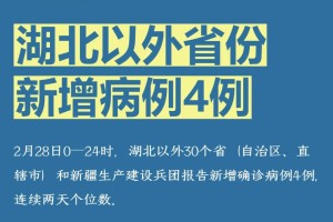 河南疫情的最新消息〃河南疫情最新动态消息