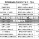 广州番禺疫情地区有哪些(广州番禺区有疫情吗?)