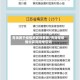 青海属于疫情地区吗最新/青海是疫情中高风险地区吗