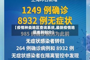 【疫情种类地区查询系统,最新疫情地区类别划分】