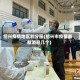 绍兴疫情地区划分图(绍兴市疫情最新消息几个)