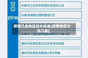 疫情几类地区划分标准(疫情地区分为几类)