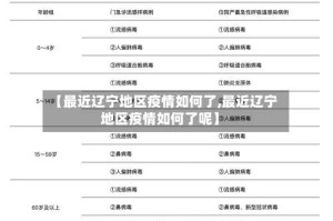 【最近辽宁地区疫情如何了,最近辽宁地区疫情如何了呢】