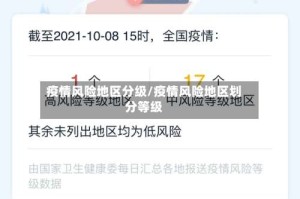 疫情风险地区分级/疫情风险地区划分等级