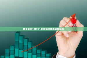 肺炎北京10例了-北京肺炎病毒最新消息