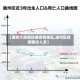 【通州大规模排查疫情地区,通州区病例确诊人员】