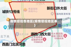 疫情管控各地区(疫情管控地区表)