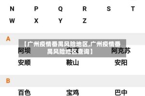 【广州疫情番禺风险地区,广州疫情番禺风险地区查询】