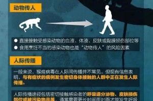 “确诊病例隐瞒接触史” 新冠隐瞒接触史？