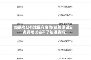 如果考公有地区有疫情(疫情原因公务员考试去不了能退费吗)