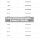 如果考公有地区有疫情(疫情原因公务员考试去不了能退费吗)