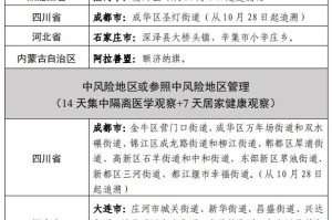 31省区市新增1例确诊病例-31省区市新增确诊10例 含本土1例
