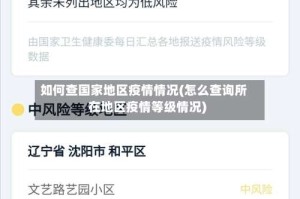 如何查国家地区疫情情况(怎么查询所在地区疫情等级情况)