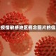 关于疫情敏感地区概念图片的信息