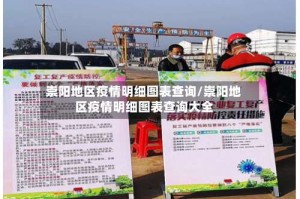 崇阳地区疫情明细图表查询/崇阳地区疫情明细图表查询大全