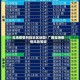北海疫情风险地区地图/广西北海疫情风险等级