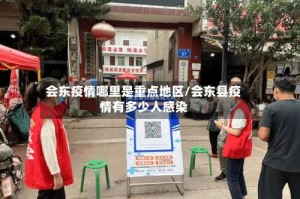 会东疫情哪里是重点地区/会东县疫情有多少人感染