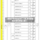 【疫情中徐州地区死亡人数,徐州新型冠状病毒感染人数】