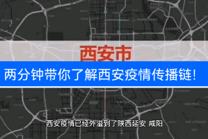 “西安疫情” 西安疫情是哪一年开始的？