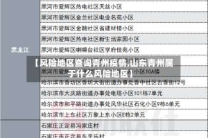 【风险地区查询青州疫情,山东青州属于什么风险地区】