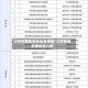 江苏无锡疫情地区有哪些/江苏疫情无锡地区几例