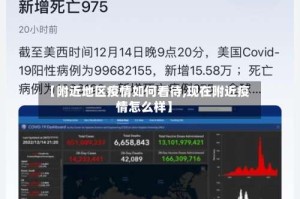 【附近地区疫情如何看待,现在附近疫情怎么样】