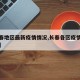 【长春地区最新疫情情况,长春各区疫情最新报道】