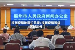 福州疫情地区汇总表/福州疫情等级区域划分