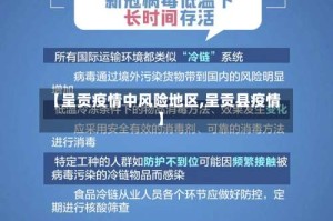 【呈贡疫情中风险地区,呈贡县疫情】